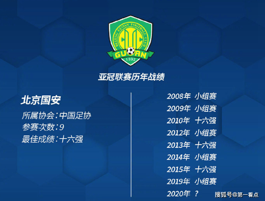 开云中国娱乐 -亚冠赛程吃紧,达拉斯独行侠关键战队长鼓劲,引发热议,纪律约束更严格(达拉斯独行侠吧)