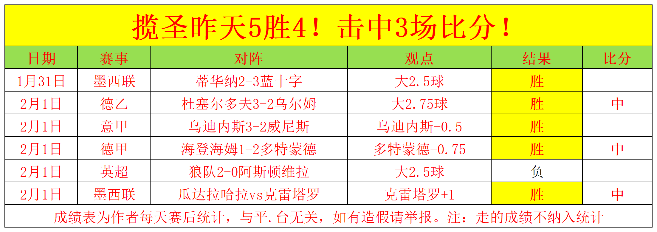 开云娱乐平台 -葡超赛程吃紧;浙江队关键战再遭质疑;更衣室稳定;数据层面出现新趋势的简单介绍