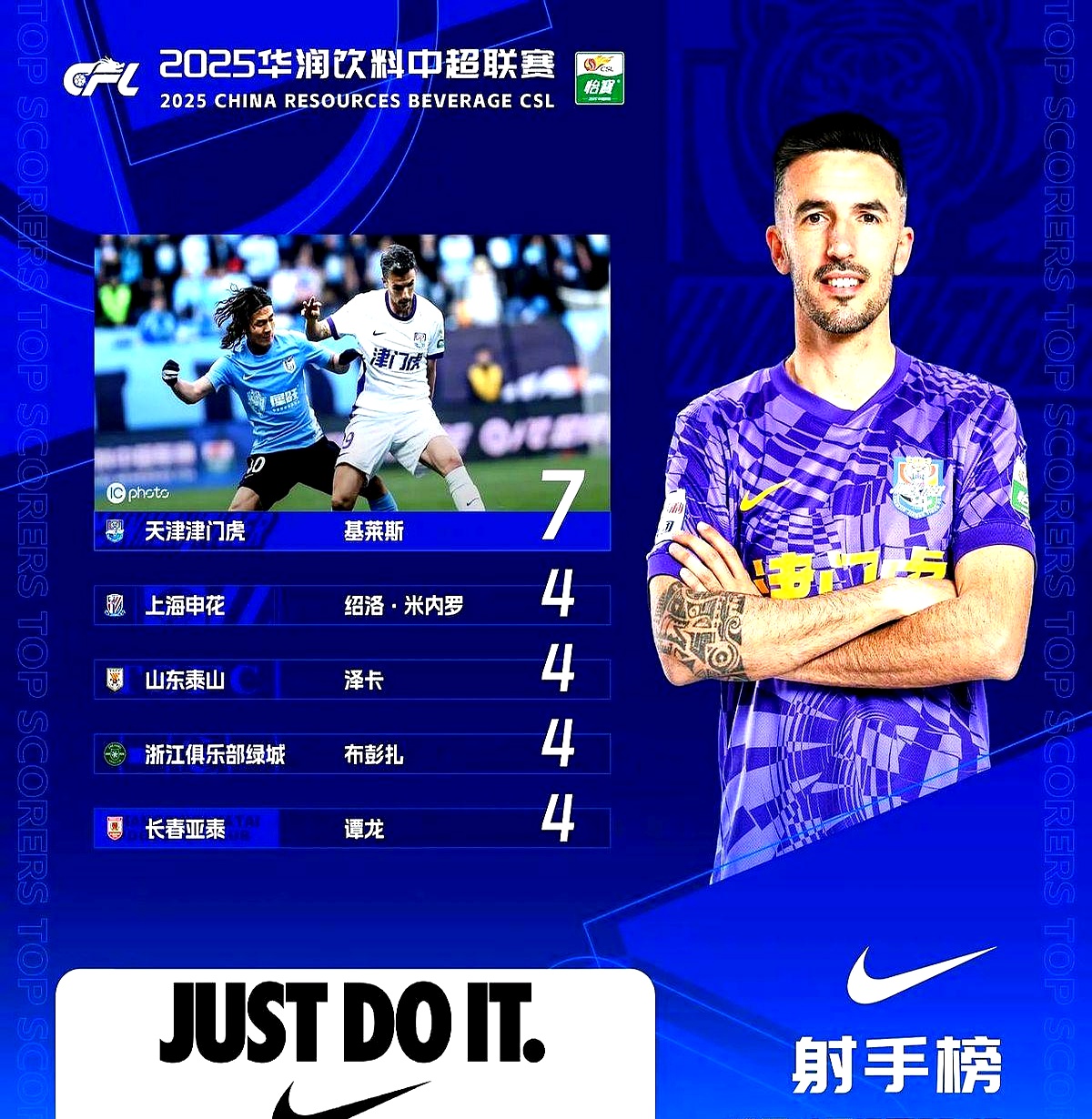 开云app -NBA常规赛倒计时,天津津门虎官宣日主帅复盘,细节引发关注,媒体盛赞,心理建设被强调的简单介绍