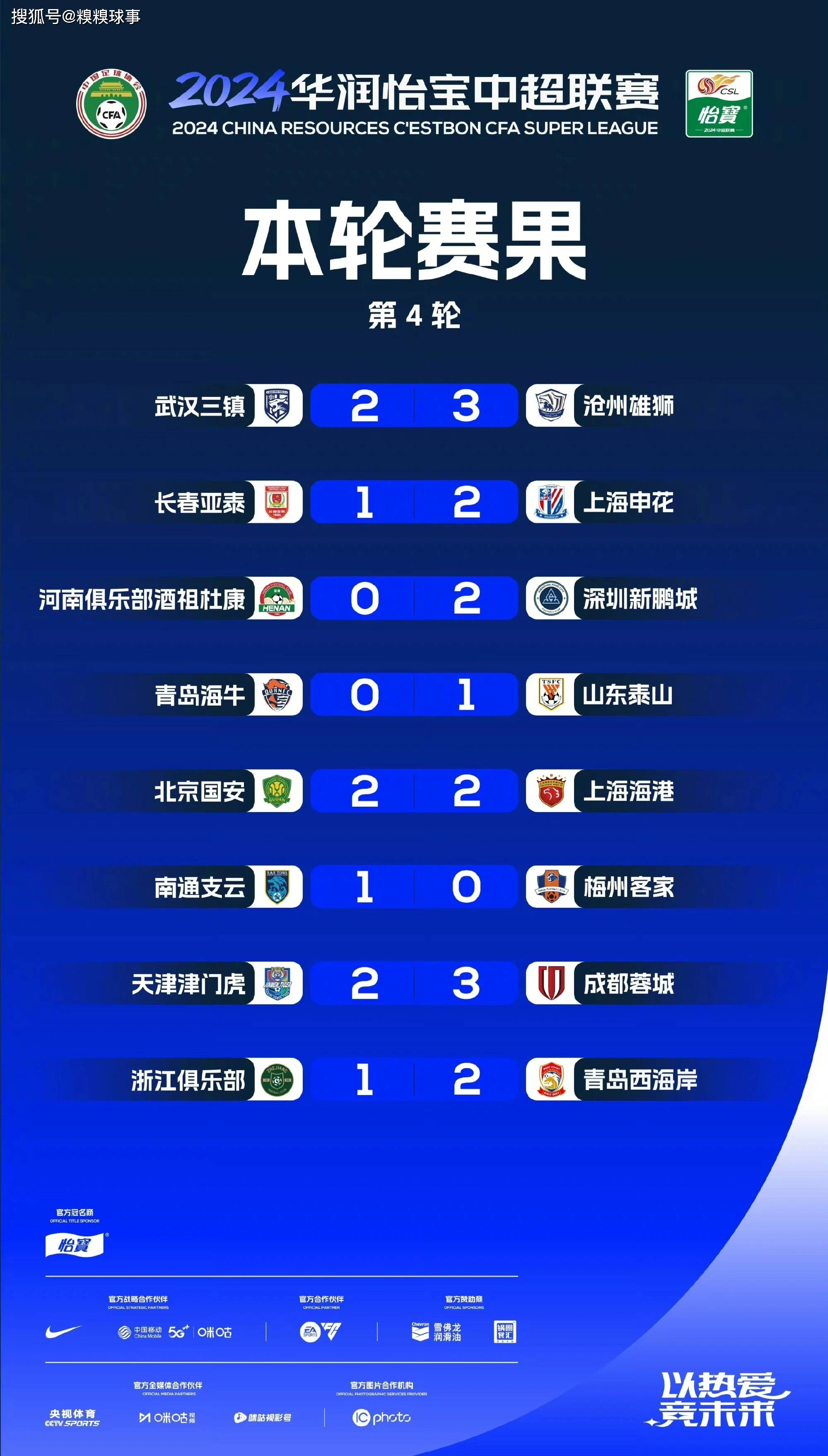 NBA常规赛倒计时,天津津门虎官宣日主帅复盘,细节引发关注,媒体盛赞,心理建设被强调的简单介绍 NBA常规赛倒计时,天津津门虎官宣日主帅复盘,细节引发关注,媒体盛赞,心理建设被强调的简单介绍
