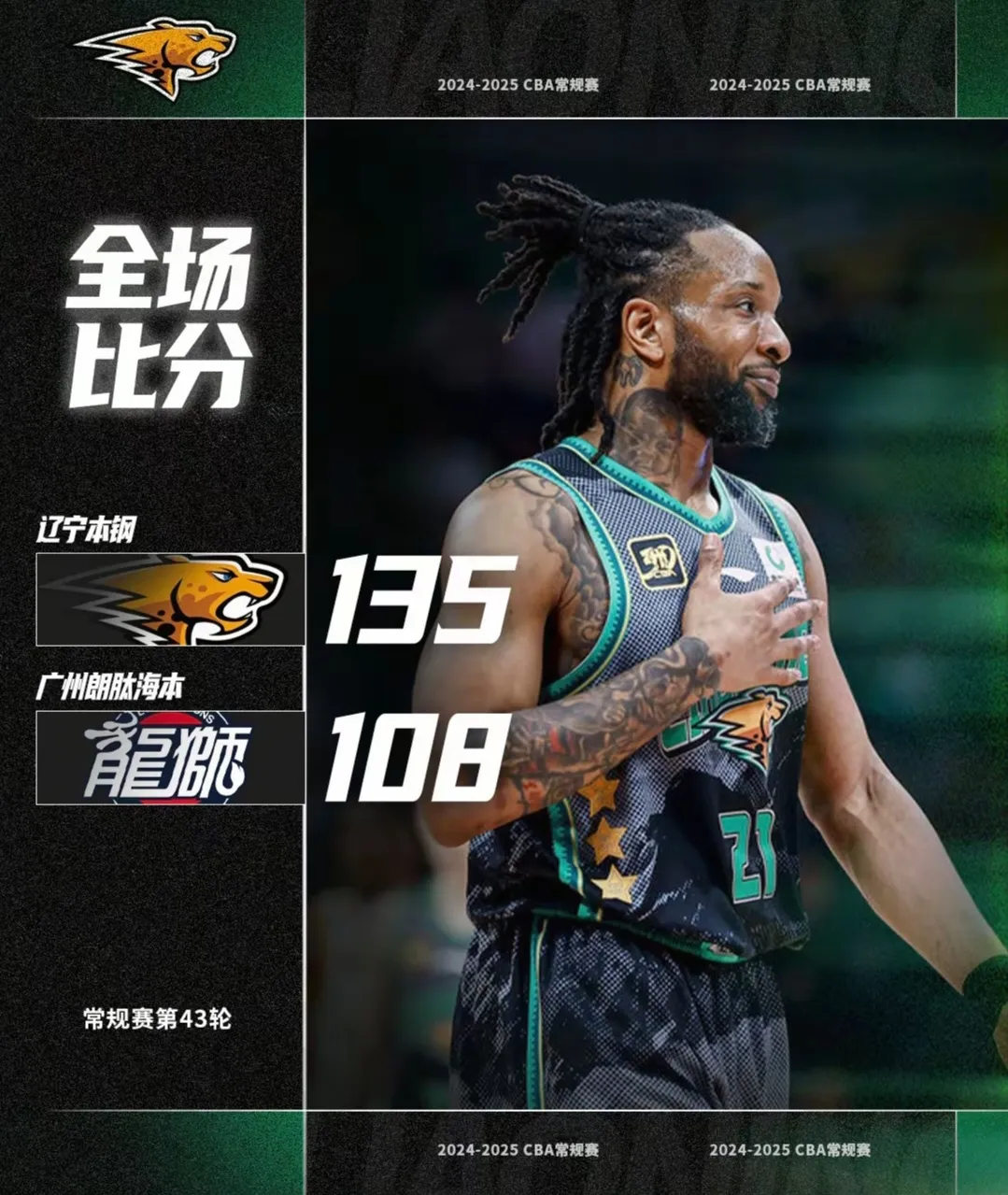 全明星赛关键时刻走向成谜,辽宁本钢伤情更新,更衣室稳定,球队文化再被提及的简单介绍 全明星赛关键时刻走向成谜,辽宁本钢伤情更新,更衣室稳定,球队文化再被提及的简单介绍