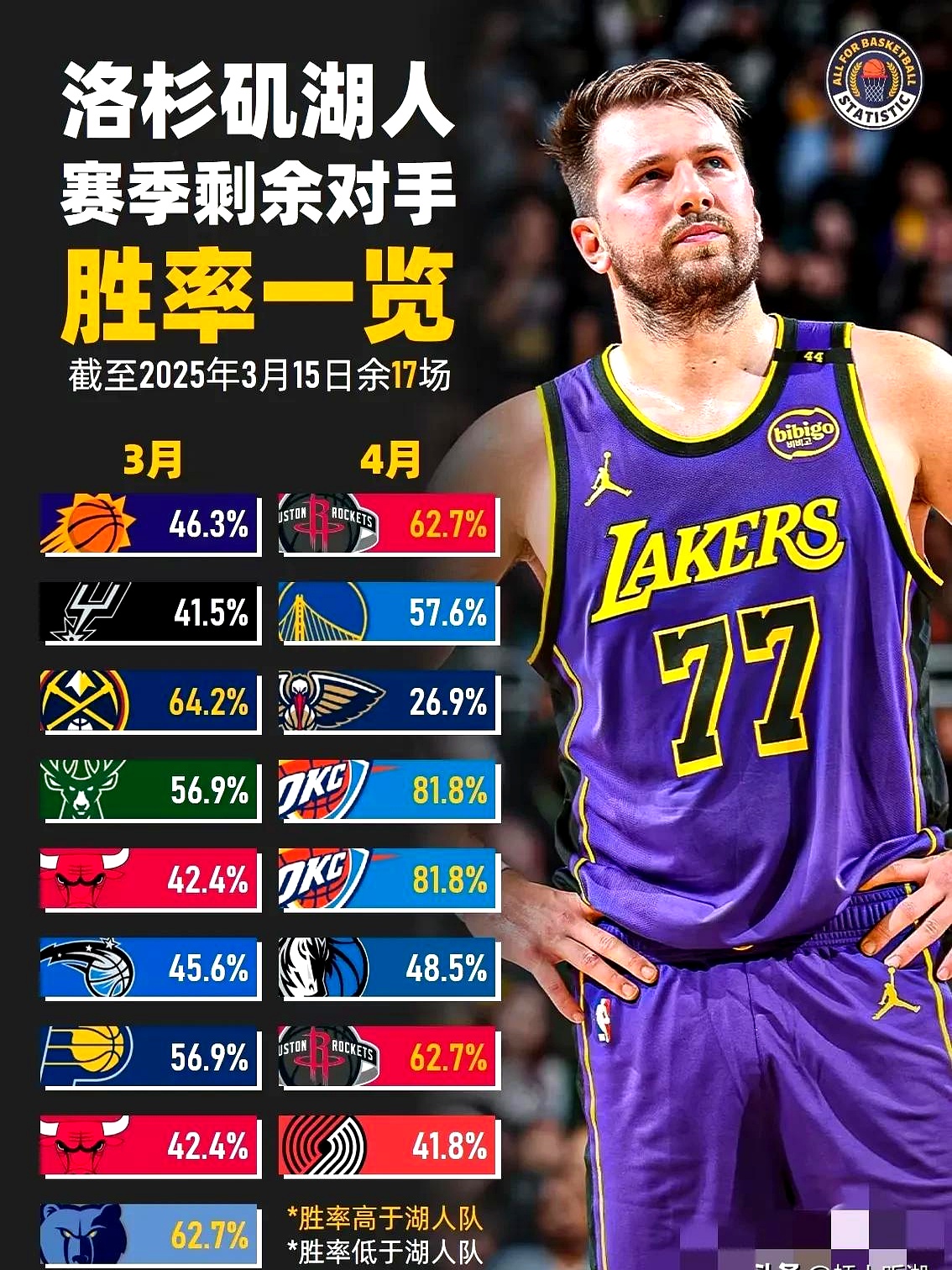 关于关键时刻NBA季后赛传出新动向,纽约尼克斯刷新队史纪录,管理层表态——管理层满意,临场指挥获称赞的信息 关于关键时刻NBA季后赛传出新动向,纽约尼克斯刷新队史纪录,管理层表态——管理层满意,临场指挥获称赞的信息